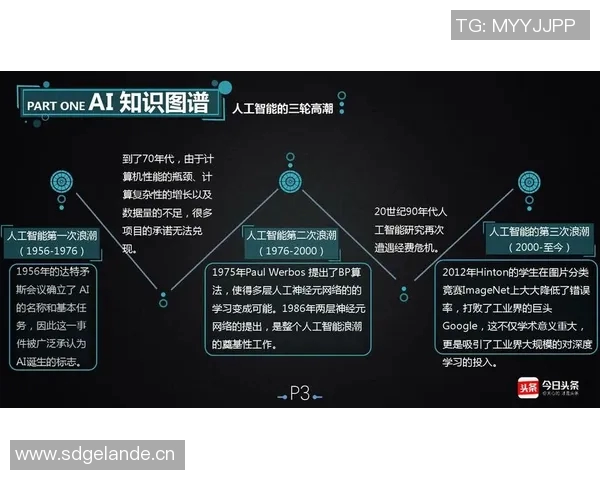 米兰总监强调经验的重要性不迷信人工智能和数据分析