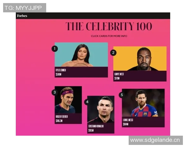 特朗普政策助推C罗美国代言收入有望超越1亿美元